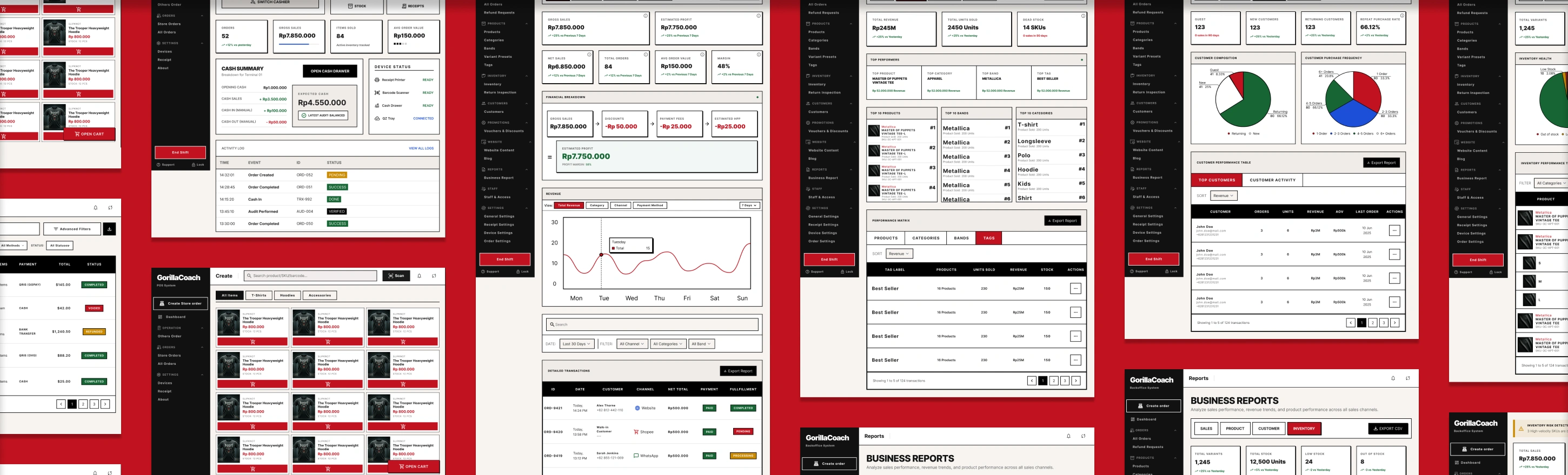 Integrated Web e-Commerce & POS System — Screenshot 1